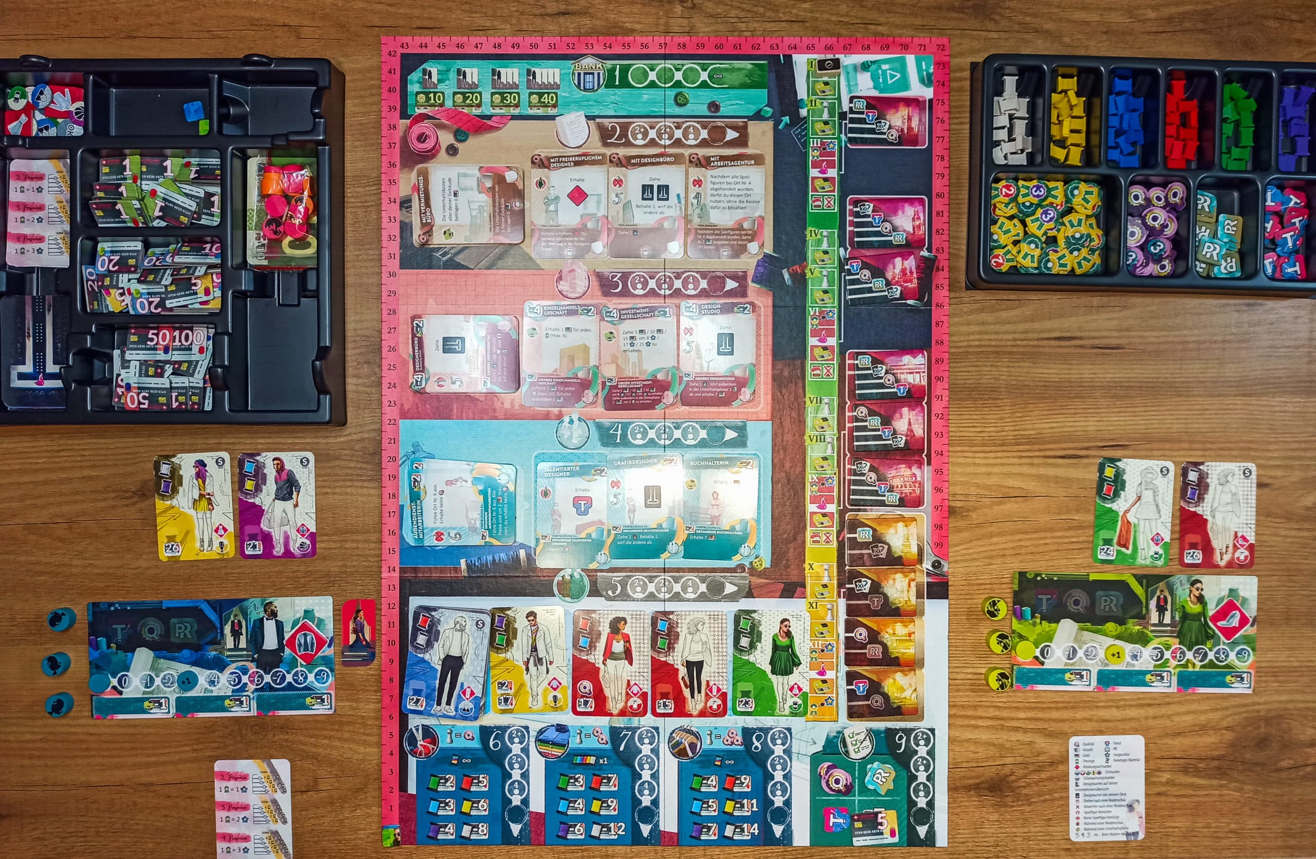 Spielplan Prêt à Porter